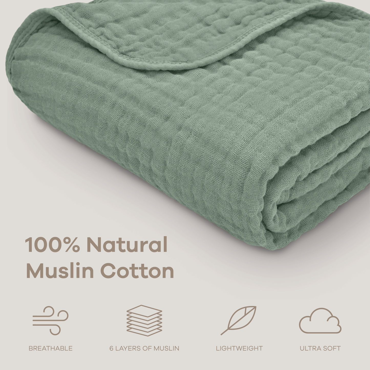 Comfy Cubs Muslin Baby Blanket, 40" x 40" Swaddle Blanket