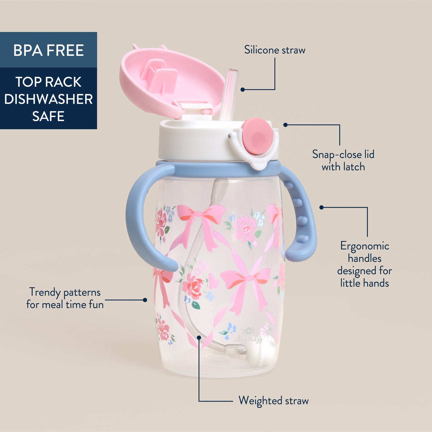 *NEW* Itzy Sips™ - Straw Cup With Snap-Close Lid: Giddy Up!